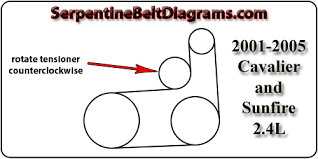Gm Serpentine Belt Diagram 2002 Center Wiring Diagram Solve Manual Solve Manual Iosonointersex It
