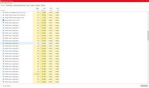 Solved Intel System Usage Report Error Intel Communities