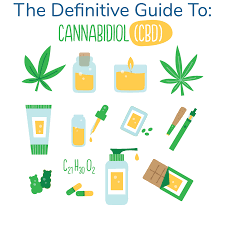 Full spectrum hemp oil contains the entire spectrum of cannabinoids and terpenes to provide what is known as the entourage effect. The 2021 Definitive Guide To Cbd Oil Cbd Benefits Chart