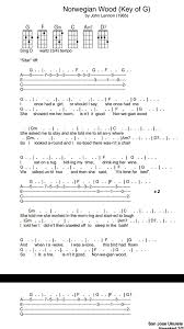 Norwegian Wood Ukulele Songs Ukulele Chords Songs Ukulele Music