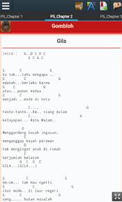C f c masihkah kau ingat waktu di desa f g c bercanda bersama di samping gereja c f kala itu kita masih remaja c g c g yang polos hatinya bercerita. Lirik Dan Chord Lagu Tembang Kenangan 1 0 0 Apk Androidappsapk Co