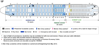 With this, our pilots can make this aircraft accelerate from 0 to 96 km/h in just 6 seconds. Boeing 777 200er 1 Ana