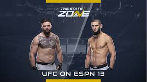 Latest on khamzat chimaev including news, stats, videos, highlights and more on espn. Mma Preview John Phillips Vs Khamzat Chimaev At Ufc On Espn 13 The Stats Zone