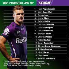 Melbourne storm chasers is a group of weather enthusiasts based across melbourne, victoria, australia. Nrl 2020 Melbourne Storm 2021 Round 1 Predicted Team Nrl