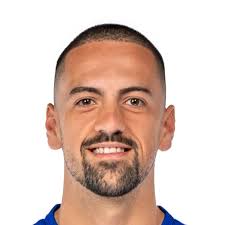 Bruno Costa EA FC 25 Ratings, Prices, and Cards