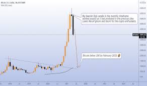 How high could bitcoin go in 2021? Qhkmro9othrexm