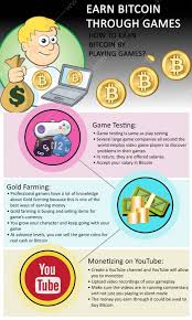The top free games to download on pc 1 this new line of power tools sets the bar as an industry leader: Earn Bitcoin Through Games How To Earn Bitcoin By Playing Games Btc Wonder Bitcoin Games To Play Earnings