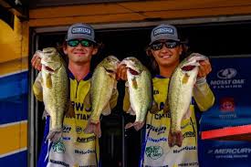 Defending Champions Maintain Lead On Day 2 Of High School Championship