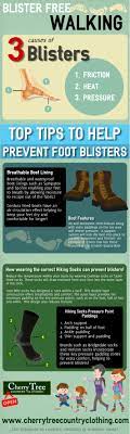 Don T Suffer With Foot Blisters When Hiking Anymore Infographic Blisters Infographic Hiking