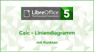 Libreoffice Calc Liniendiagramm Mit Punkten Erzeugen Deutsch Youtube