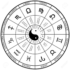 horoscope wheel chart black and white illustration