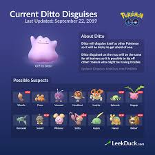 Current Ditto Disguises Leek Duck Pokemon Go News And Resources Pokemon Go Pokemon Go Cheats Pokemon Go List