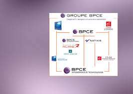 Caisse d'epargne argenteuil centre žemėlapyje. Bpce Infogerance Et Technologies Bpce It