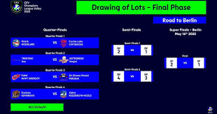 Cześć, jestem radek witaj na kanale! Znamy Drabinki Play Off Ligi Mistrzow I Ligi Mistrzyn Cev Bukmacherzy Online