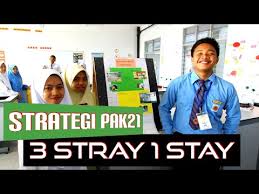 Plickers sebagai teknologi pendidikan dalam kelas abad 21. Strategi Pembelajaran Abad Ke 21 Pak21 3 Stray 1 Stay Youtube