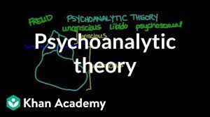 Sigmund freud's psychoanalytic theory is centered on the belief that human behavior is influenced by an unconscious mind. Psychoanalytic Theory Video Behavior Khan Academy