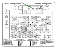 The right instrument panel fuse block access door is on the passenger side edge of the instrument panel. 2004 Chevy Tahoe Fuse Box Wiring Harness Marine Engines Inboard Sterndrive Outboard 1990 300zx Yenpancane Jeanjaures37 Fr