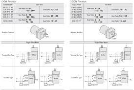 1 hp motor wiring diagram. Show Tell Ac Induction Motors