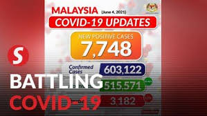 Vaccination is an important tool to help stop the pandemic. Thestartv Com Videos On Malaysia And Asean News Business Lifestyle Entertainment