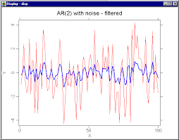 10 2 Kalman Filtering And Smoothing