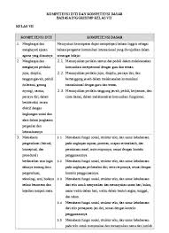 Kd bahasa inggris semester 2 kelas 5. Top Pdf Ki Kd Bahasa Inggris Kelas Vii 123dok Com