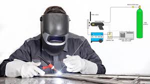 Image result for welding