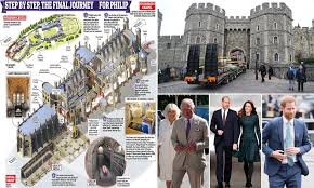 Prince philip, queen elizabeth ii's husband, has died aged 99, buckingham palace has announced. Who Will Attend Philip S Funeral Royal Dilemma Over Who To Invite Because Of 30 Person Covid Rule Daily Mail Online