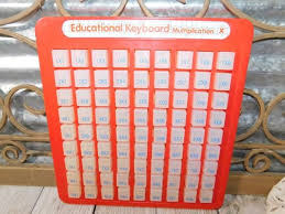 Education Keyboard Multiplication Math Multiplication Learn Multiplication Math Multiplication Math