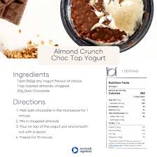 A big shoutout to our Member of the Month, Peter Roubekas! Peter was  introduced to us by his wonderful wife, Toula. Peter has really blown us  away with his consistent effort and