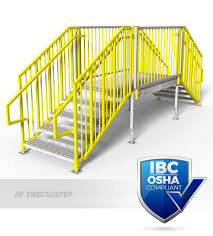 For instance, investing in portable steps to prevent slips, trips, and falls will require a review of the equipment as a unit. Portable Stairs Double Stairs Rollastep