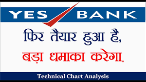 Yesbank Technical Chart Analysis Nifty Banknifty Mtech Dhamaka