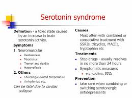 Serotonin Syndrome Serotonin Syndrome Serotonin Nursing School Essential