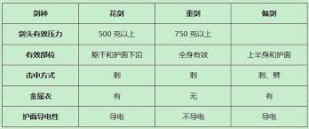See full list on baike.baidu.com è®€æ‡‚èŠ±åŠé‡åŠå'Œä½©åŠ æ¯æ—¥é ­æ¢