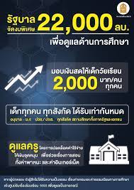We did not find results for: à¹€à¸¢ à¸¢à¸§à¸¢à¸²à¸™ à¸à¹€à¸£ à¸¢à¸™ 2 000 à¸šà¸²à¸— à¸‚ à¸™à¸•à¸­à¸™à¸ˆ à¸²à¸¢à¹€à¸‡ à¸™ à¹à¸¥à¸°à¸Š à¸§à¸‡à¸§ à¸™à¹‚à¸­à¸™à¹€à¸‡ à¸™
