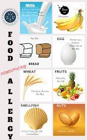 Food Allergies And Homeopathic Remedies Food Allergy Treatment Food Allergy Remedies Food Allergies