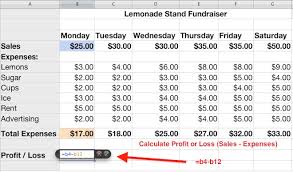 How to calculate profit and loss. Iwork Numbers Lemonade Stand Profit And Loss K 5 Technology Lab