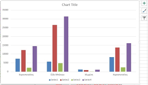 Recommended Charts In Excel 13 Smart Office