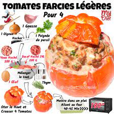 Recettes En Images Myriam Moussier Dieteticienne Recettes De Cuisine Aliment Dietetique Idee Recette Minceur