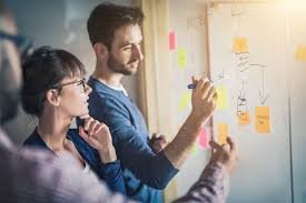 Should Entrepreneurship Be Considered A Factor Of Production If you're applying for a role that requires an entrepreneurial spirit, provide examples of times you got staff on. a factor of production