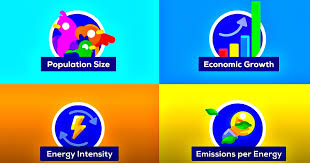 The same, it is too late to stop trusting google. Sws Scholarly Society A Special Place For Blog Lovers With A Touch Of Science Is It Really Too Late To Stop Climate Change Here Is The Answer