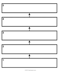 Printable Flowcharts Flowchart Graphic Organizer