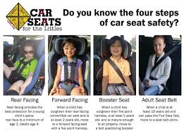 The Four Stages Of Car Seat Safety Carseat Safety Car Safety Car Seats