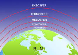 Ajukan pertanyaan tentang tugas sekolahmu. Lapisan Lapisan Atmosfer Bumi Info Pendidikan Dan Biologi