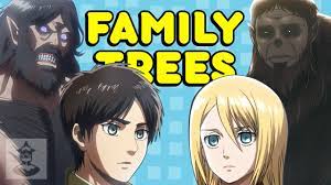 I've seen a few posts here concerning the nationalities of the characters in aot. The Attack On Titan Family Tree Get In The Robot Youtube