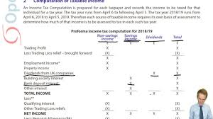 Make sure you share the video. Income Tax Computation Introduction Acca Taxation Tx Uk Fa2018 Youtube