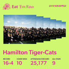 Hamilton Tiger Cats Ticats Twitter