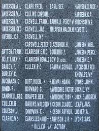 Maraekakaho War Memorial : Hawke's Bay Knowledge Bank