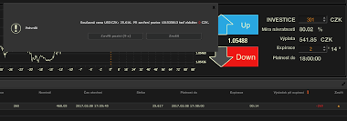 Xtb have one of the most feature rich online trading platforms combined with low fees and a large range of tradable. Xtb X Tradebrokers 2021 Traders Review X Bin Op
