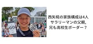 西矢椛（日语： 西矢 椛 ／ にしや もみじ nishiya momiji ，2007年8月30日 － ） ，日本女子滑板運動員。 2021年7月26日，她代表日本参加2020年夏季奥林匹克运动会 滑板比赛，在女子街式赛中夺得金牌， 以13岁又330天之齡成為日本最年轻的奥林匹克运动会金牌得主， 亦是史上第三年輕的奧林匹克運動會. 2usm8kvd Fzgm
