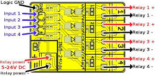 18 reviews add your review. 4 Channel Relay Driver Module Freetronics